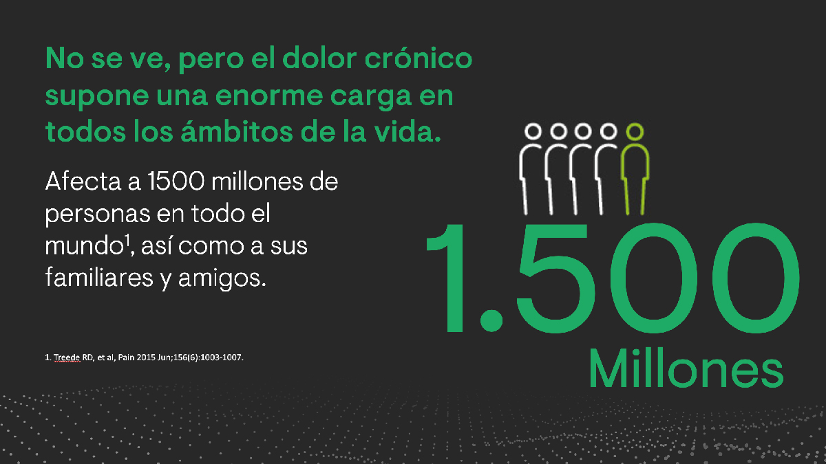 Septiembre es el mes de la concientización sobre el dolor, pero el dolor es nuestra prioridad todos los días del año. Grünenthal está poniendo el dolor bajo el microscopio para crear la próxima generación de tratamientos.