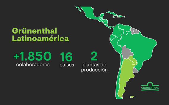 Grünenthal Latinoamérica